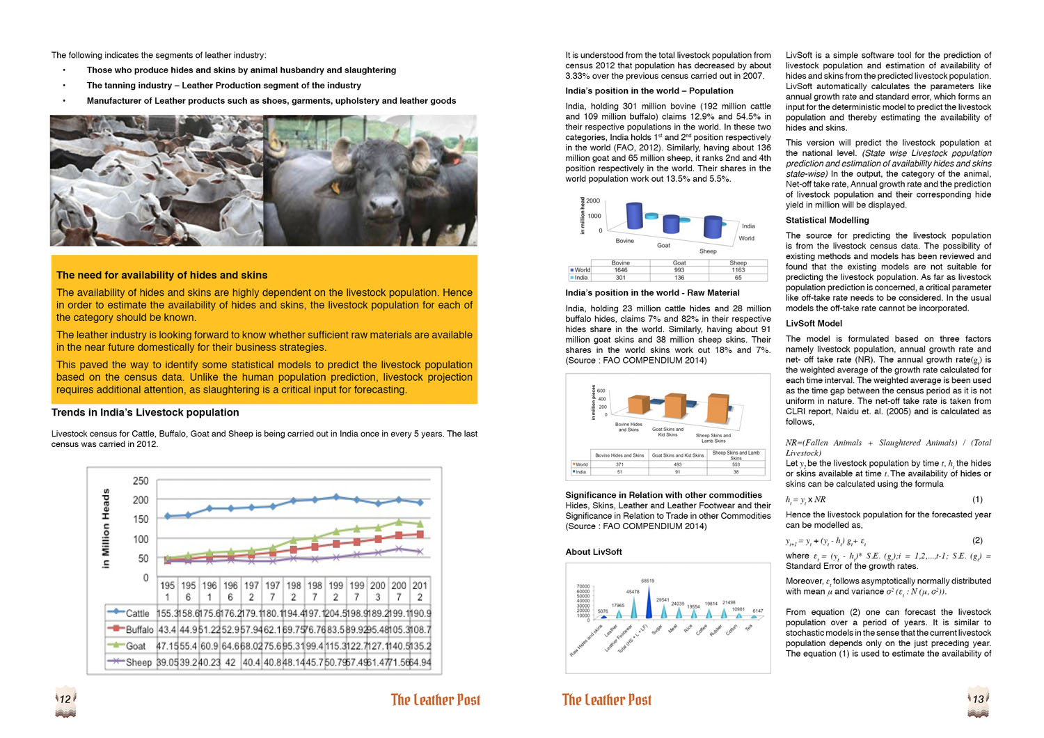 Leather Post SEP ctp7