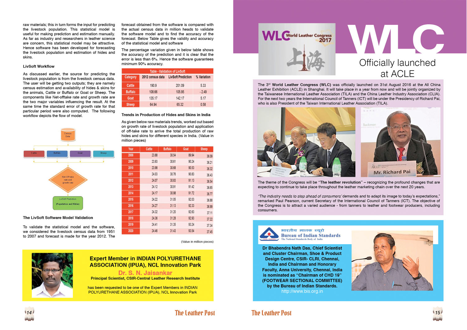 Leather Post SEP ctp8